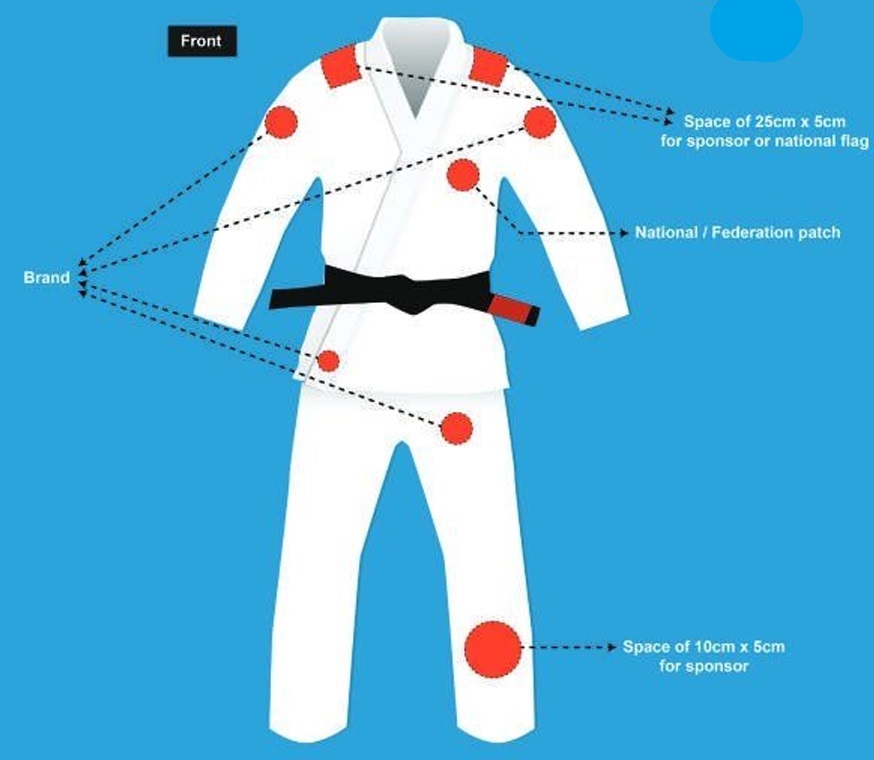 Avant - zone sponsoring