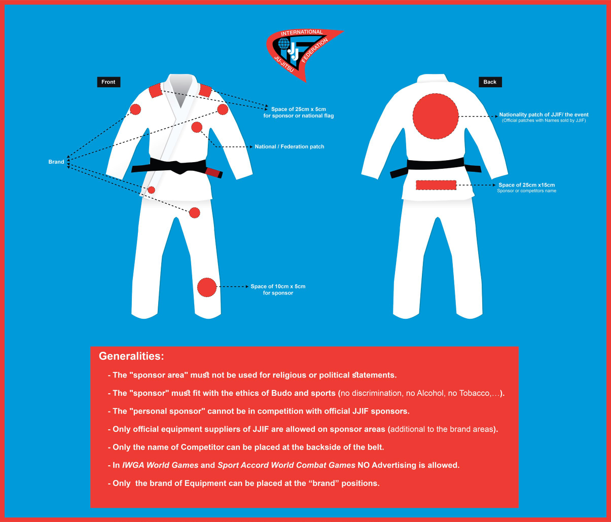 Rules JJIF Fighting 2023 113