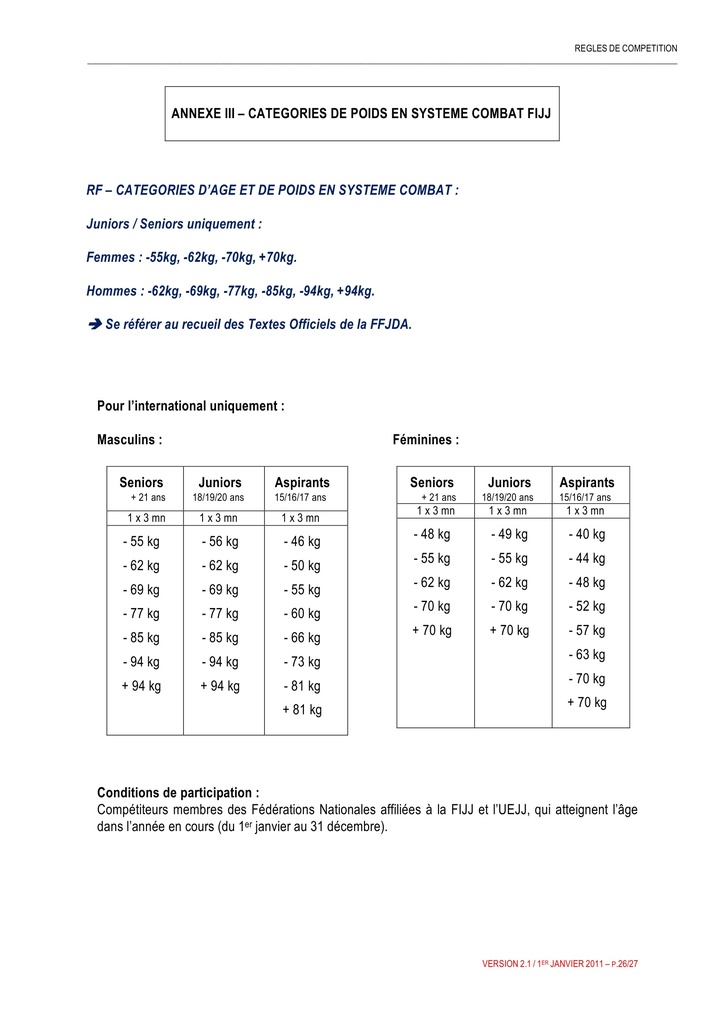JUJITSU REGLES DE COMPETITION 2 1 01 01 2011 RF Page27