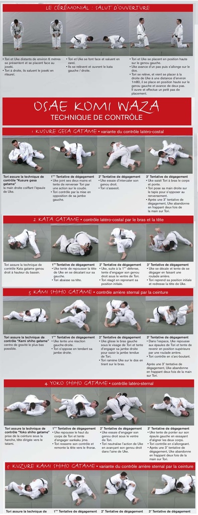 planche technique katame no kata 80