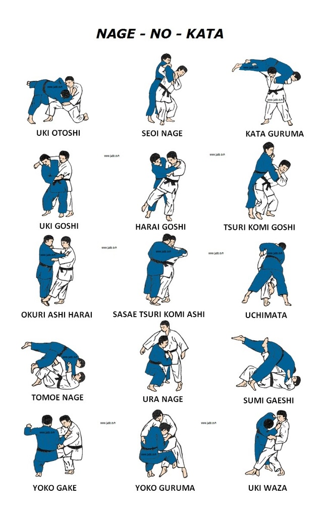 PLANCHE NAGE  NO KATA ver1